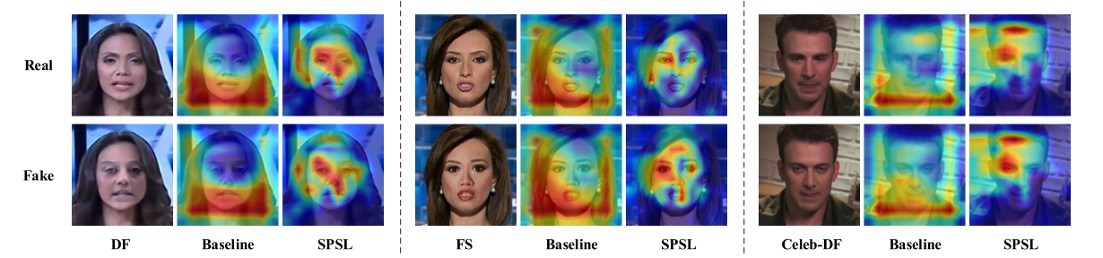 Rethinking Face 论文阅读(6)Spatial-Phase Shallow Learning: Rethinking Face Forgery ...
