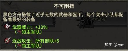 战锤2全面战争黑暗精灵全局招募(全面战争战锤2终极攻略之黑暗精灵)  第3张