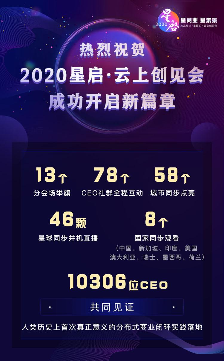 星启2020水晶星球x星盟汇云上创见会成功开启共生商业新生态