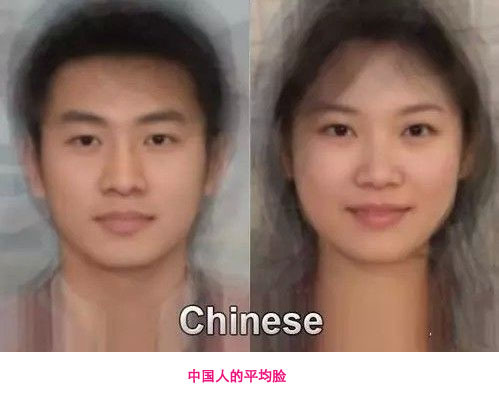 李英睿 是什么影响你的颜值 揭秘孩子长相的遗传密码 知乎