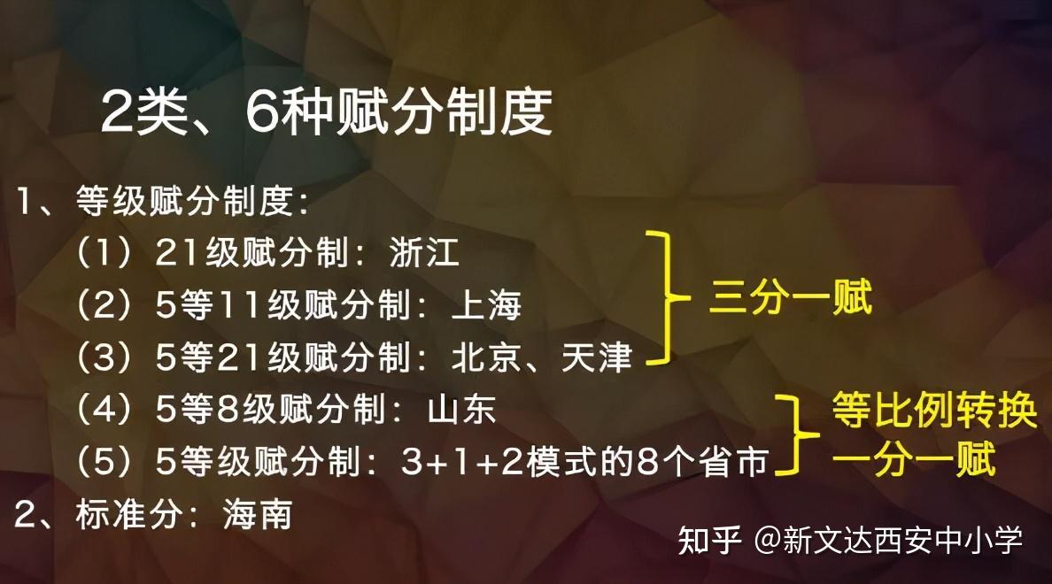 中考地理生物成绩查询_地理生物中考成绩_中考地理生物成绩怎么查询