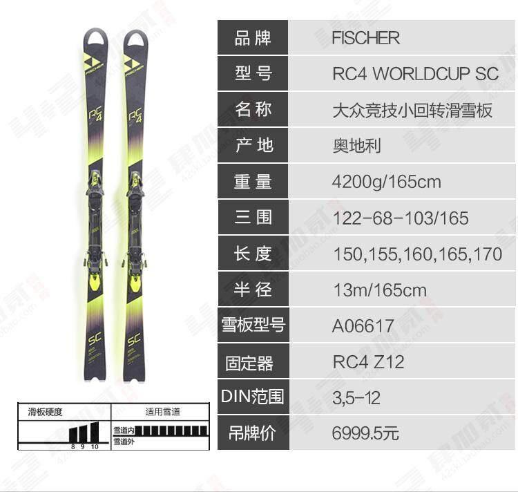 推荐fischer rc4 sc双板 - 知乎