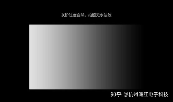 LED显示屏灰度等级是什么? - 知乎