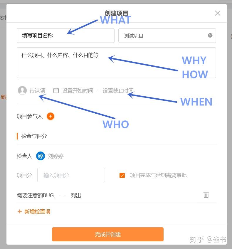 运用5W1H 六何分析法,进行项目管理 - 知乎