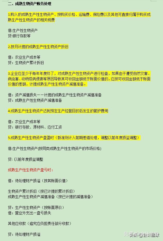 資產賬務處理一,養殖畜牧業會計分錄大全畜牧養殖業賬務處理方法技巧