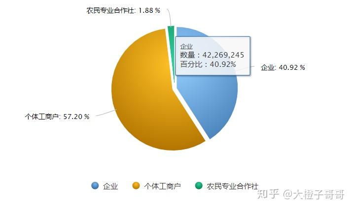 统一企业集团是哪个国家的 v2-60f698b8d394693708aa5c3ab8f8e0e1_r.jpg