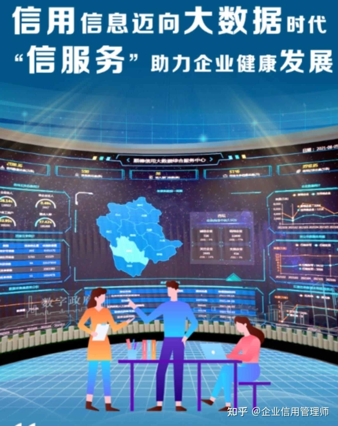 企业信用的管理 - 知乎