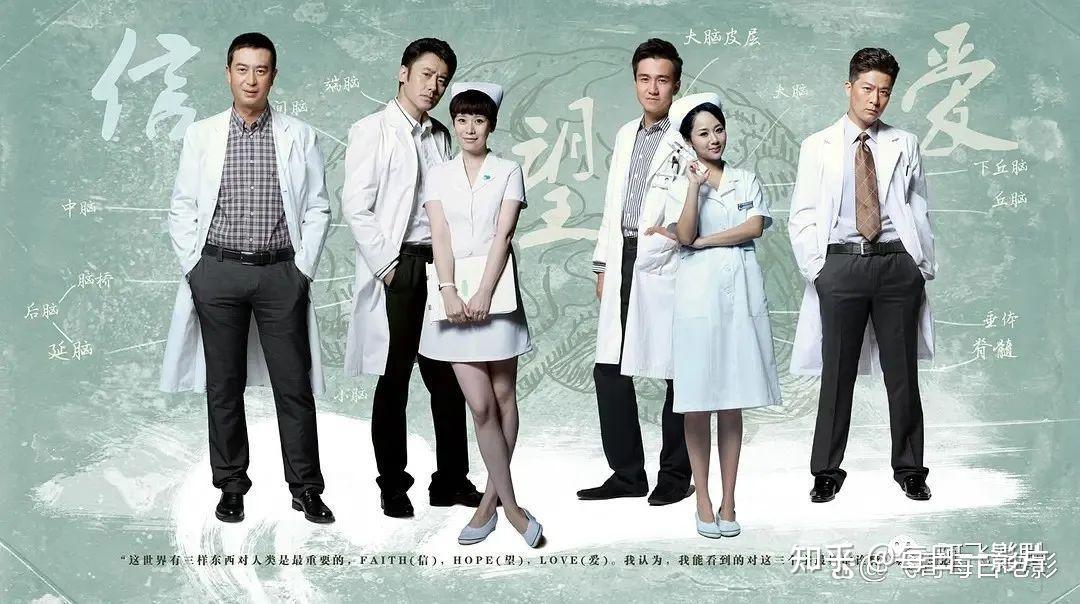 中国经典十大医疗剧,你心中最棒的哪部? - 知乎