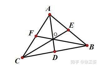 如何判断重心是否稳定 知乎