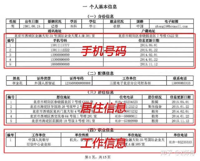 新版徵信報告要升級上線這7大變化搶先了解詳細版