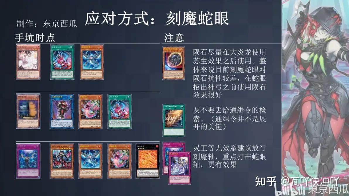 【游戏王MD】新人·回归玩家必看 - 一篇文章教你应对所有环境卡组 5月版 - 知乎