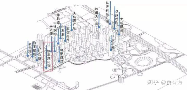 深圳湾1号,顶级豪宅的“要素”观止! - 知乎
