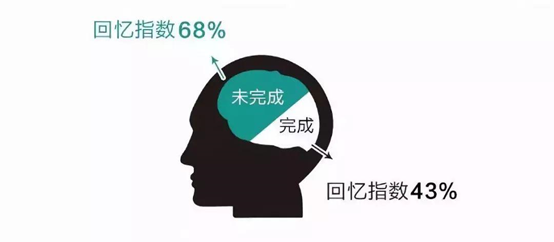 怎么让家长同意玩游戏 v2-611348aca13855682c5dd2f82210f8e9_r.jpg