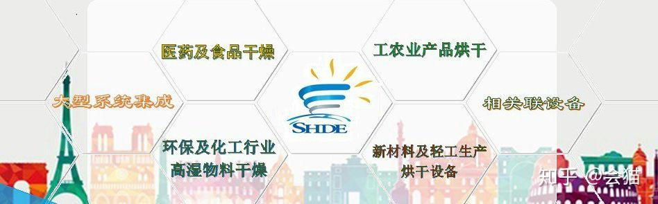 越早知道越好(202012月份上海展会)2021年12月上海展会,(图20) 越早知道越好(202012月份上海展会)2021年12月上海展会,(图20)