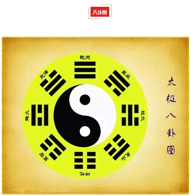 《太极图》据传是宋朝道士陈抟所传出.