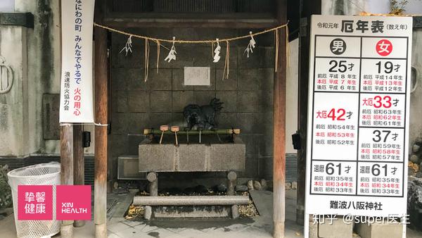 日本著名医科大学附属医院有哪些 知乎