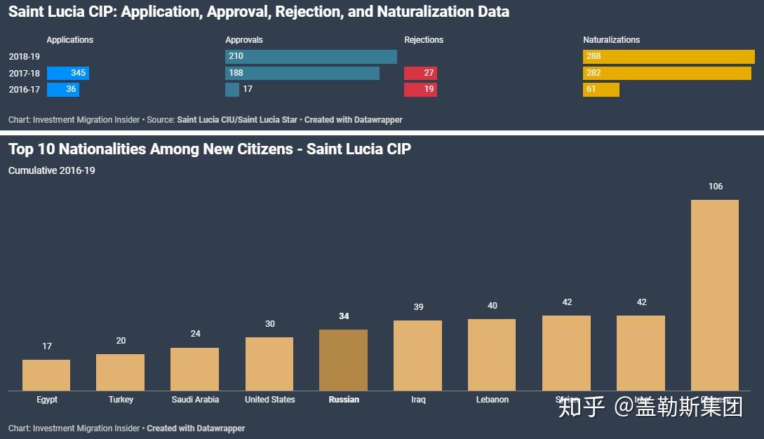 国家年终总结gdp_年终总结图片(3)