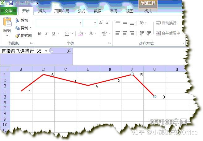 excelvba在单元格内显示迷你图表折线图