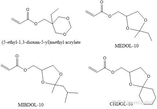 uv喷墨中常用单官丙烯酸酯单体介绍