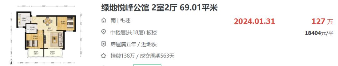 疯狂成交单价1字头南京房价泡沫终于挤完了
