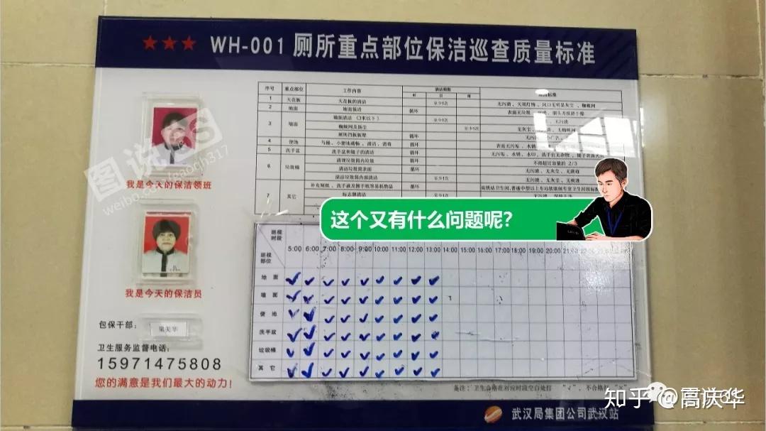 高铁洗手间保洁公示栏问题与改善方案