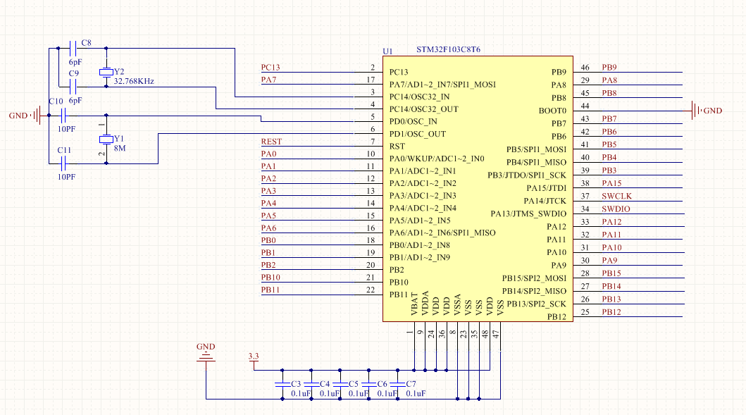 stm32f103芯片引脚图图片