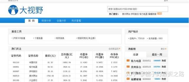 股票书籍短线股票推荐官网_今日牛股精选+明日潜力股预测_短线炒股必看大全（股票知识大全书籍）