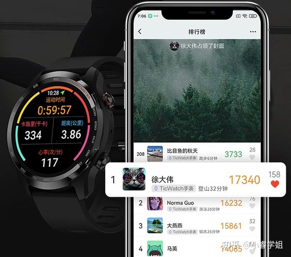ticwatch esim