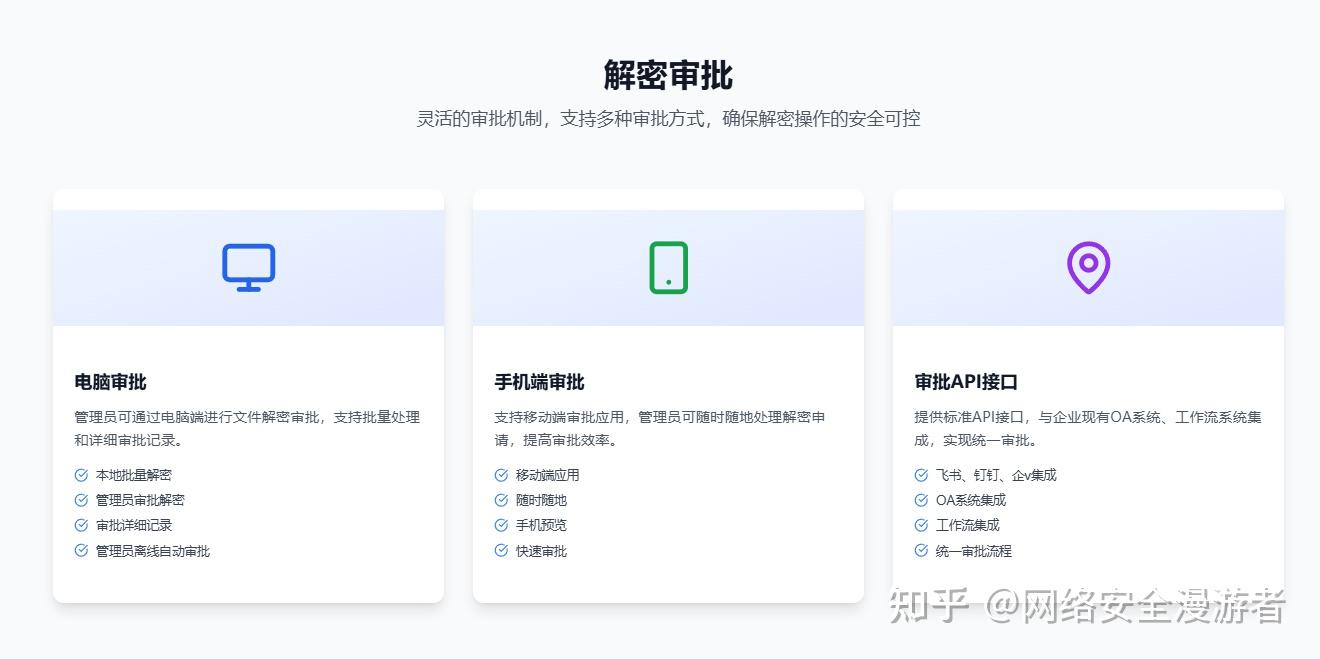 怎么加密源代码?推荐五款源代码加密软件,保护代码安全! - 知乎