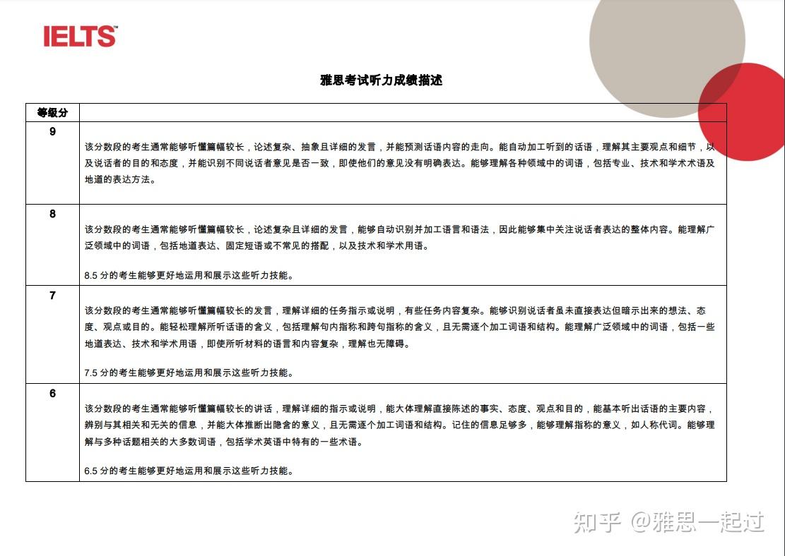 DeepL卸载之后如何删除其余文件夹啊求大神指点 知乎