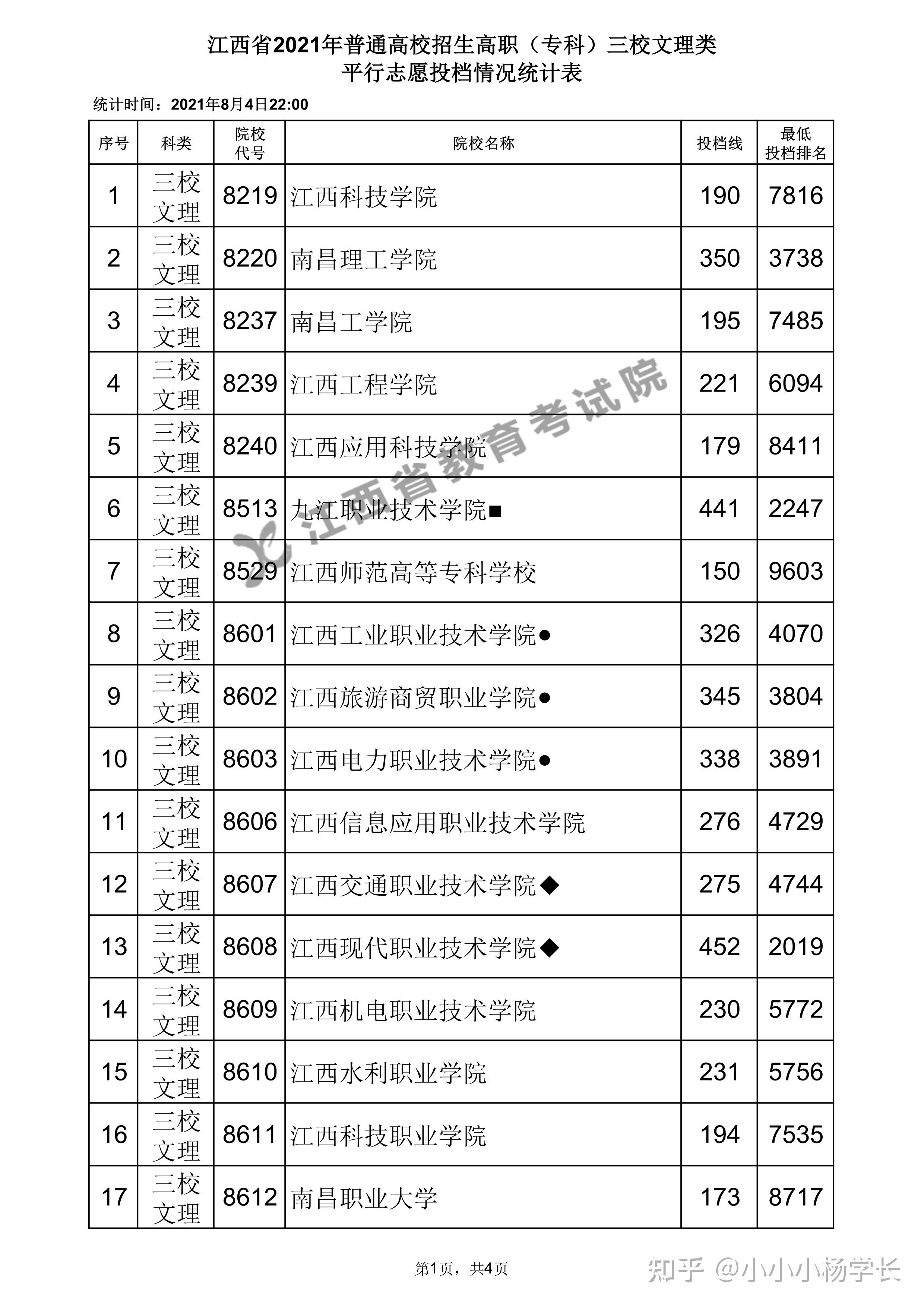 黑龙江省300分二本大学_考二本大学需要多少分_考外省二本大学