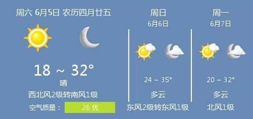 21年6月5日衡水的天气 知乎 21年6月5日衡水的天气 知乎