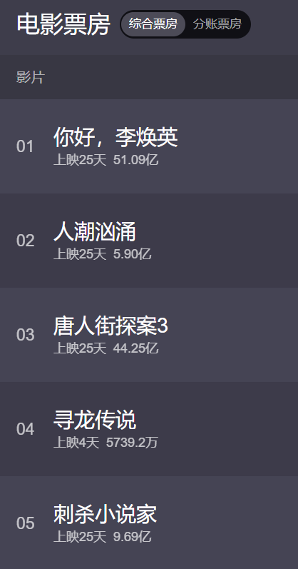 艾欧联美影业 电影圈 商业互吹 的潜规则 你知道么 知乎