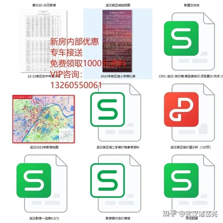 天降惊喜！内环旁100平三房回归！总价170万起，恒韵府怎么样？ - 知乎