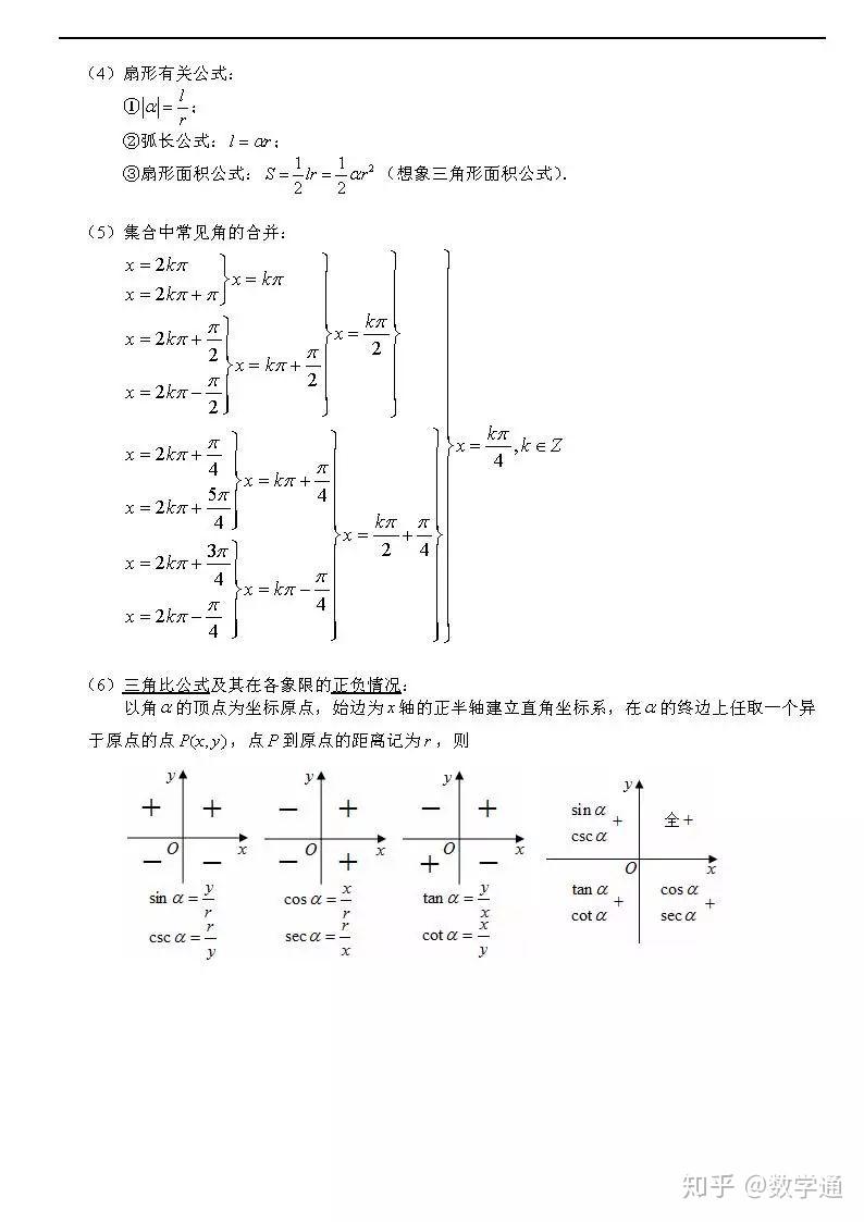 高中数学:高一课本知识点汇总,公式例题讲解都有 - 知乎