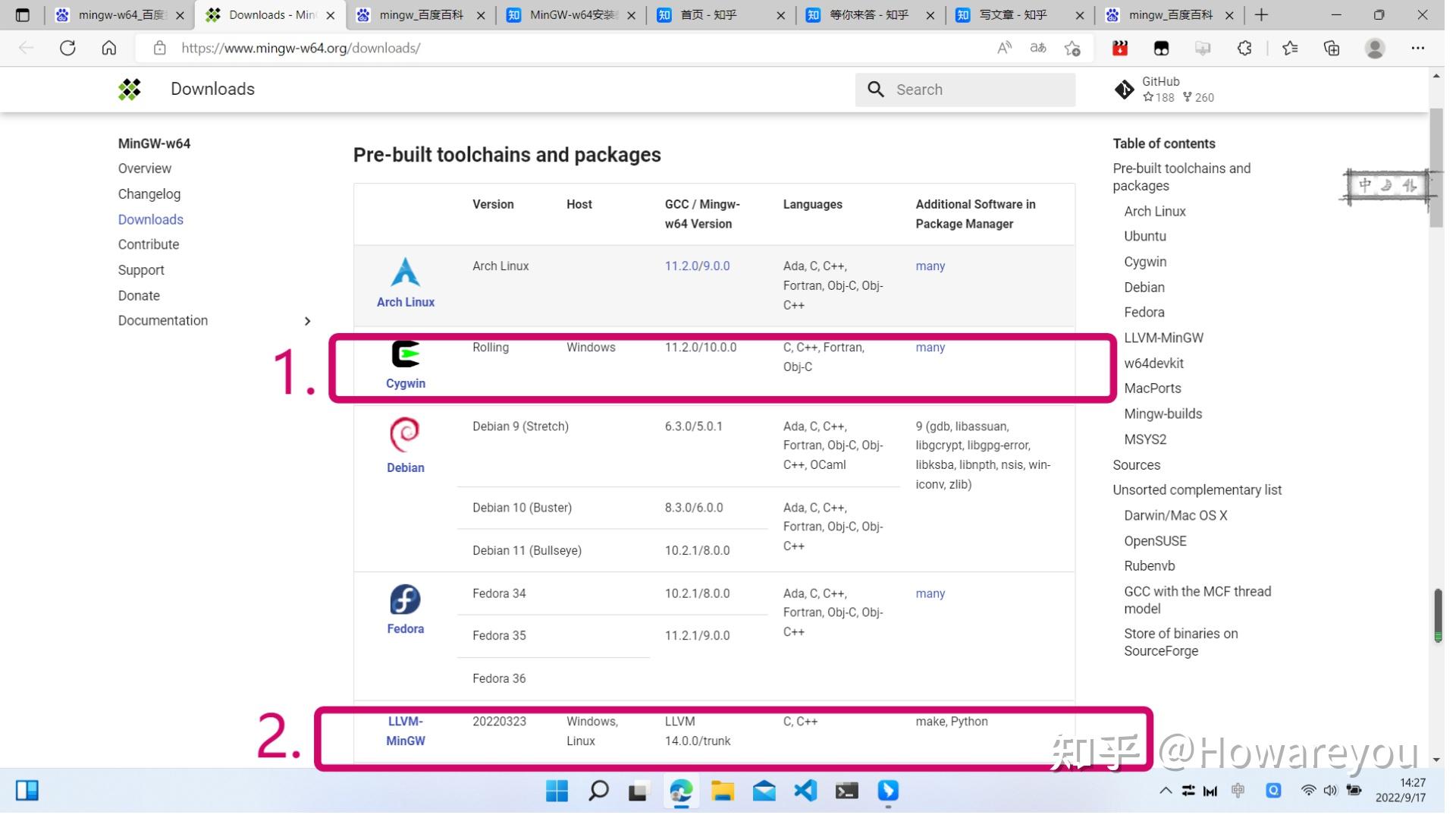 Windows gcc12 mingw w64 