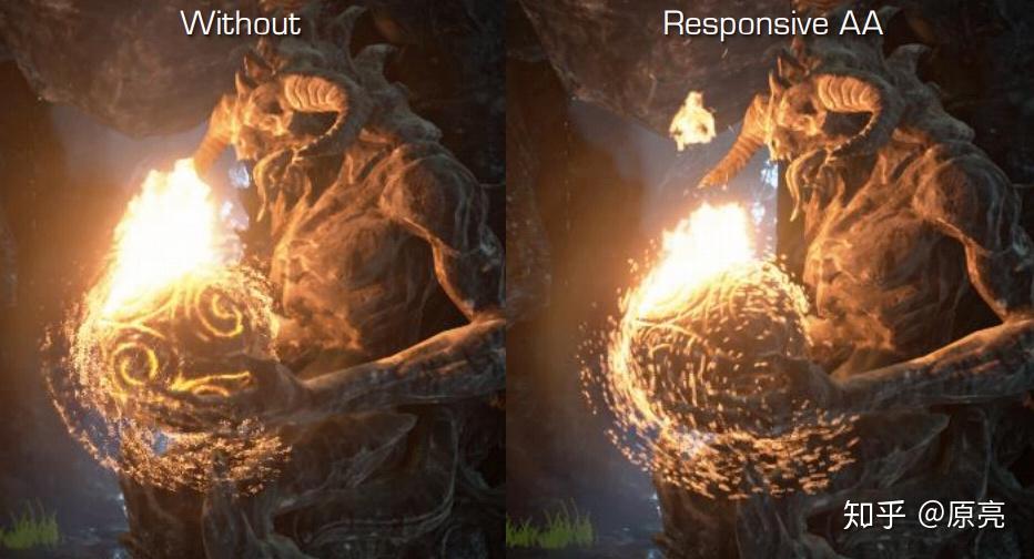 antialiasing技术盘点