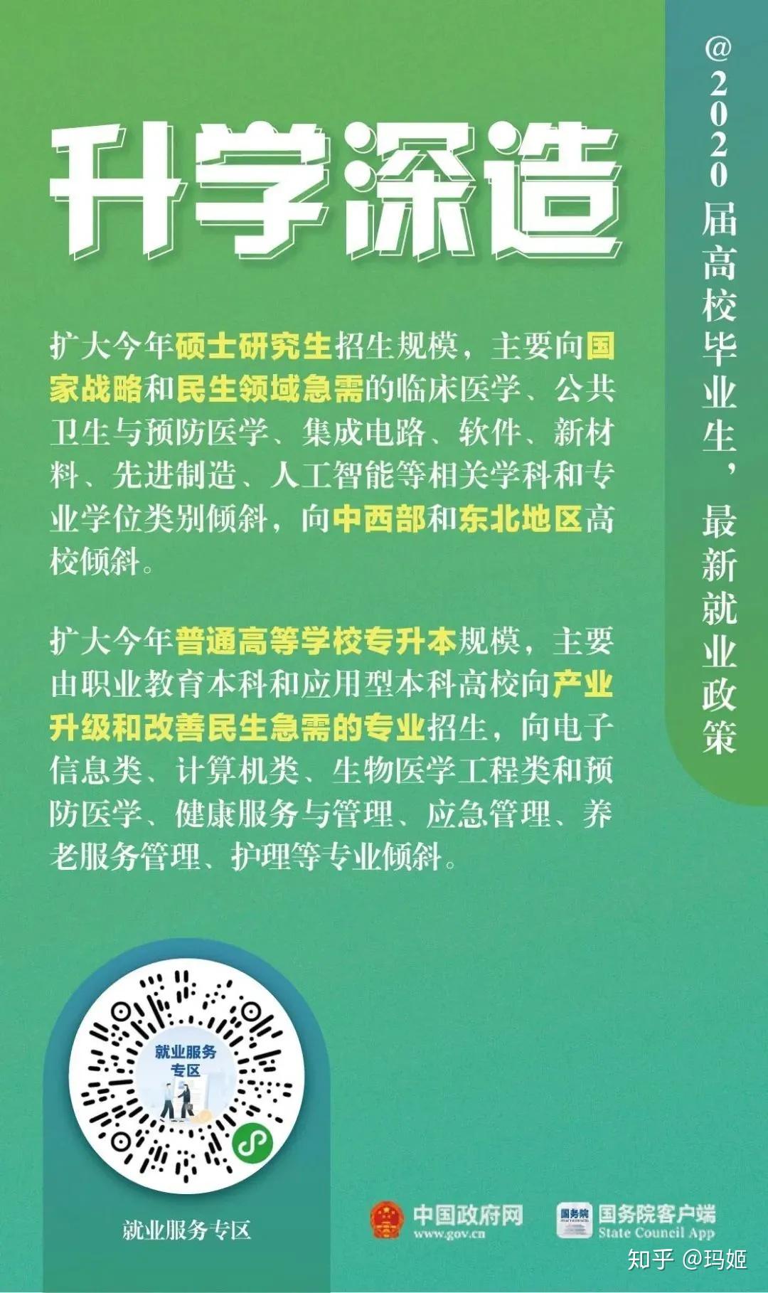 2020屆畢業生,最新就業政策來了_運城護理職業學院