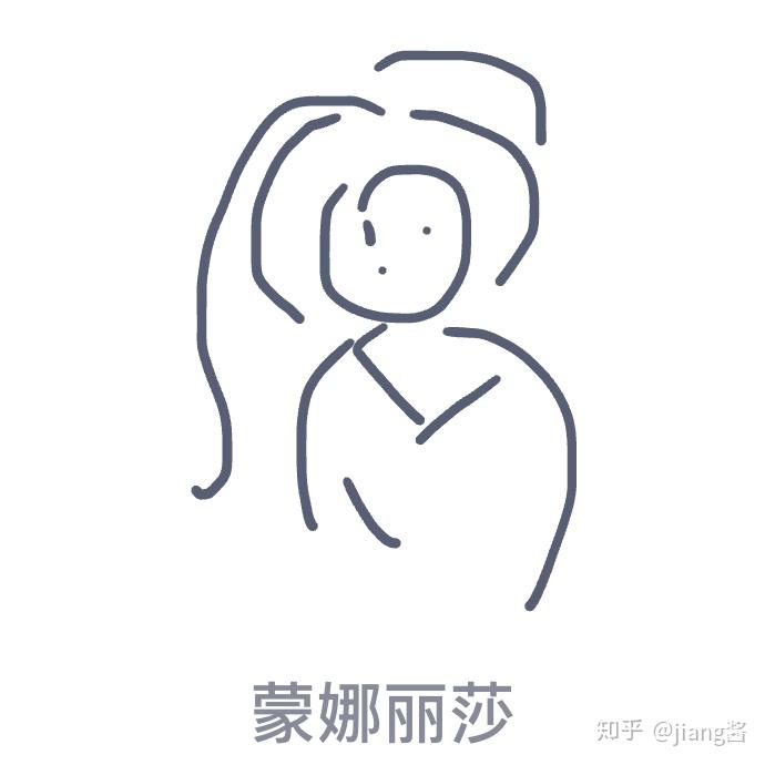 qq红包蒙娜丽莎怎么画