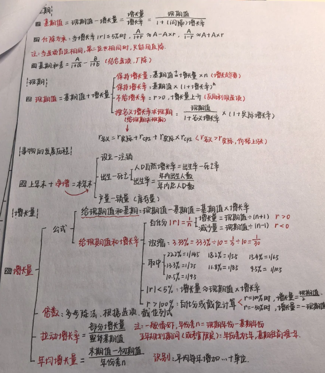 普通二本大学大三,想考浙江省公务员,应该怎么准备? - 知乎