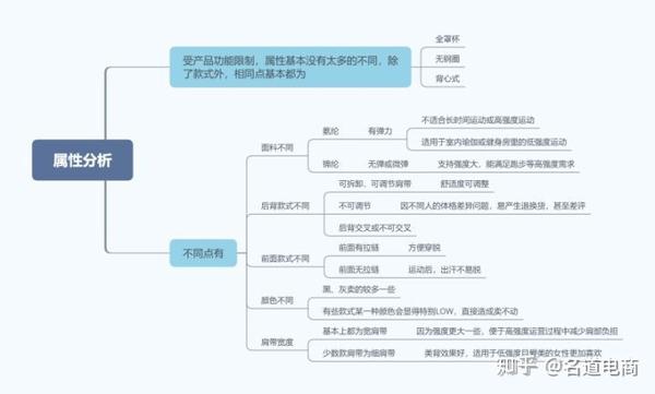 代营运子公司剑客是怎样做店面营运的_chan_(代营运子公司是是不是营运的)