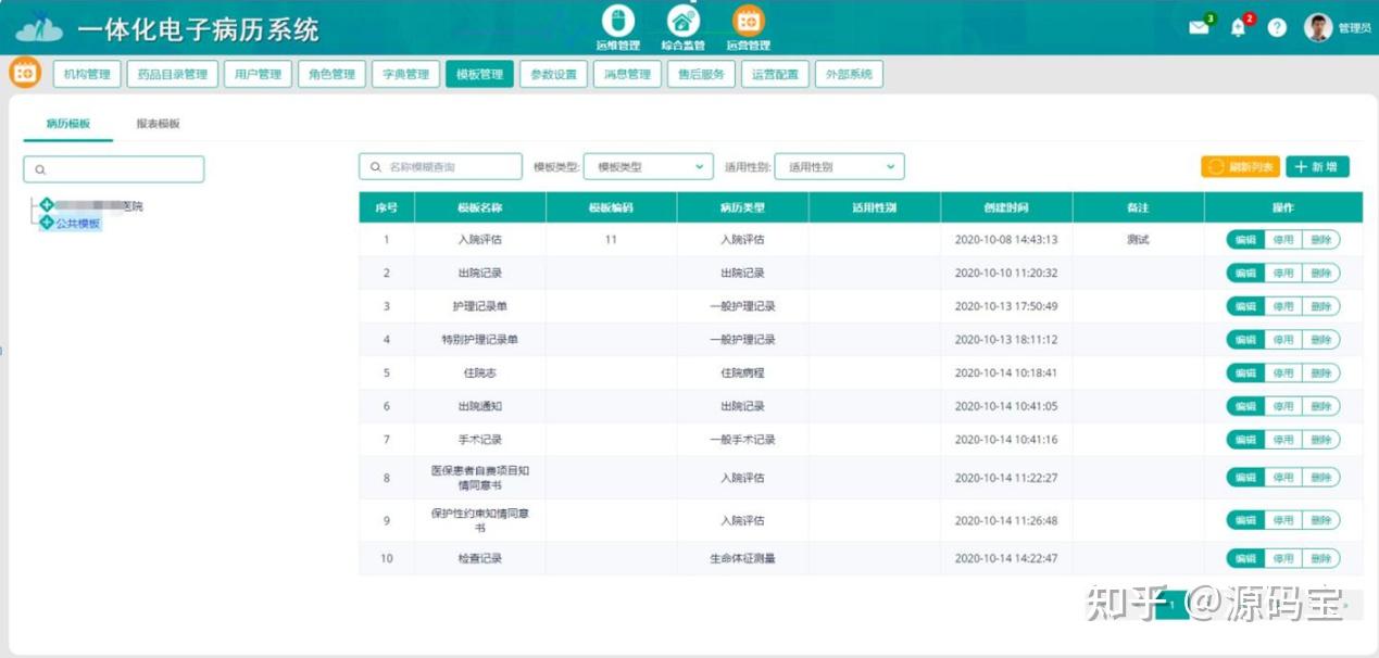 java云his系统源码 B/S版+saas智慧医院云his系统源码 - 知乎