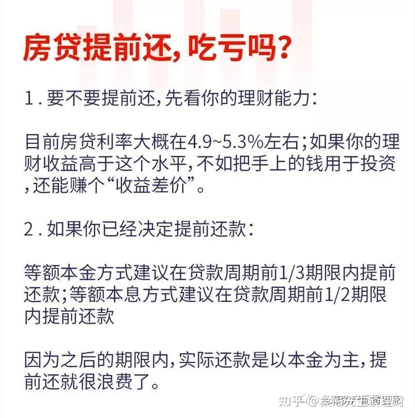 02,要提前还房贷吗?