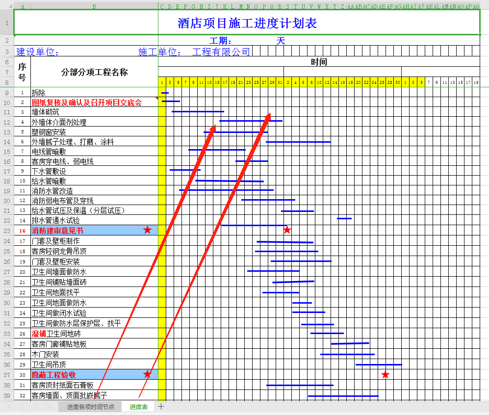 制作横道图太费神?excel表格一键绘图,横道图从此不用愁。 - 知乎