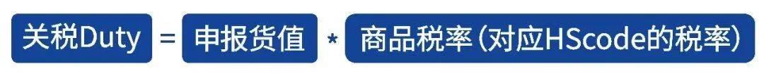 欧洲VAT递延 | 最新最全攻略 - 知乎