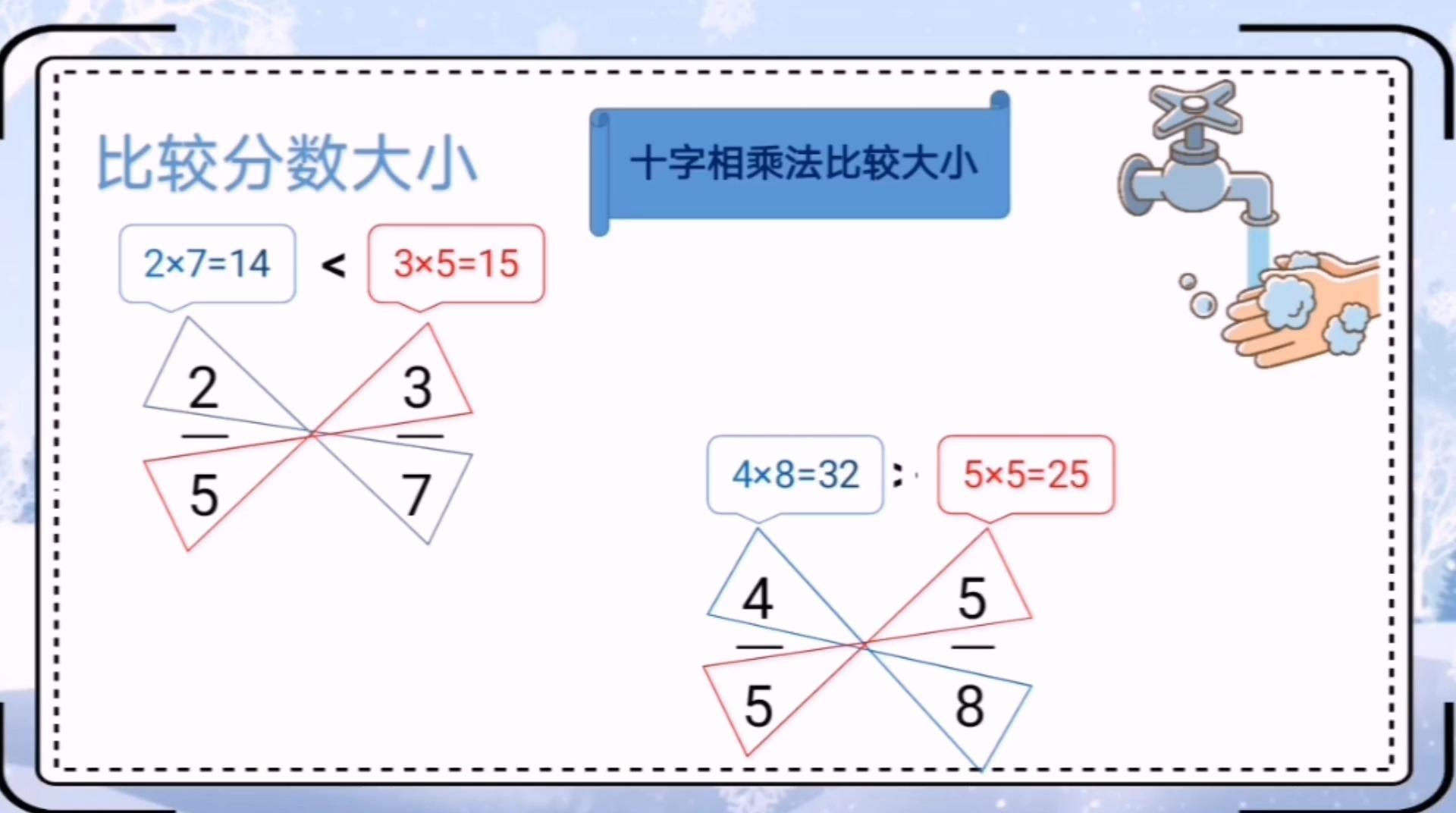 初中數學因式分解之十字相乘法(一)