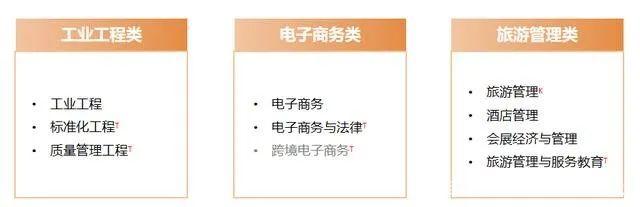 一篇文章带你了解13个学科门类! - 知乎