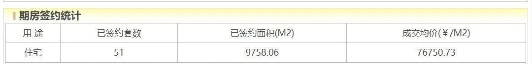 招商在亦庄栽了个跟头:招商玺、招商序、招商璀璨时代 - 知乎