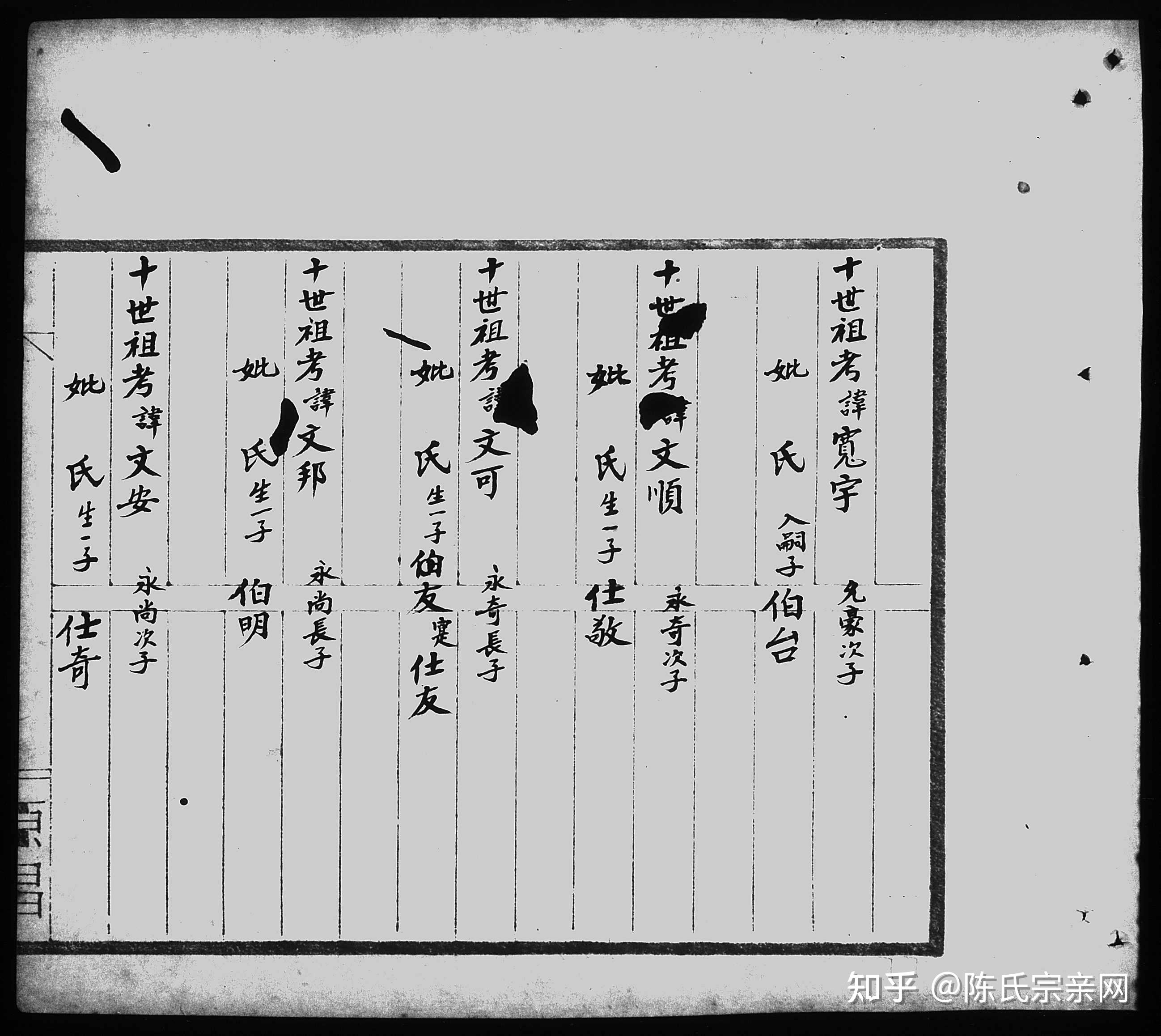 中山长洲村陈氏族谱 - 知乎