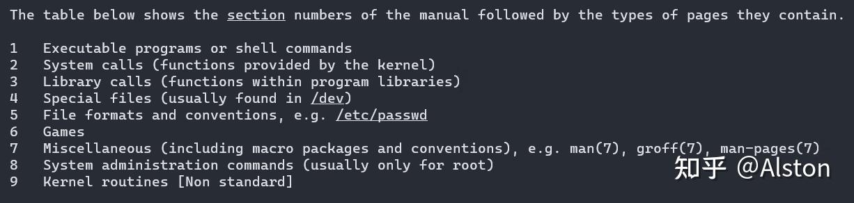 how-linux-works-notes-ch2-basic-commands-and-directory-hierarchy